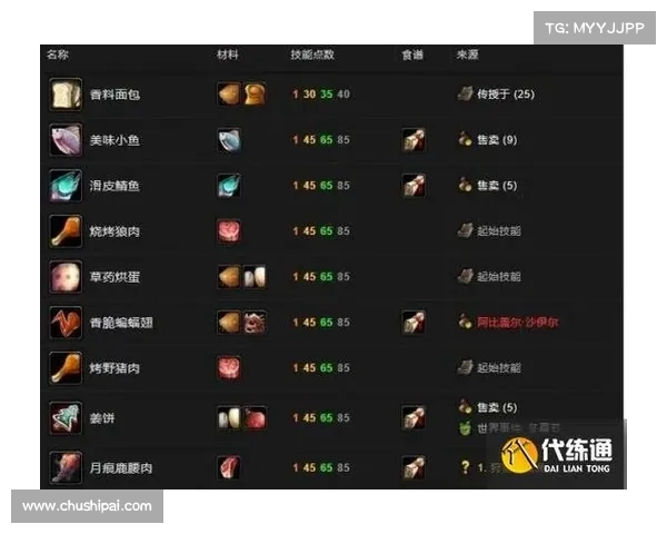 魔兽世界怀旧:升级最速攻略 魔兽世界怀旧:升级最速攻略