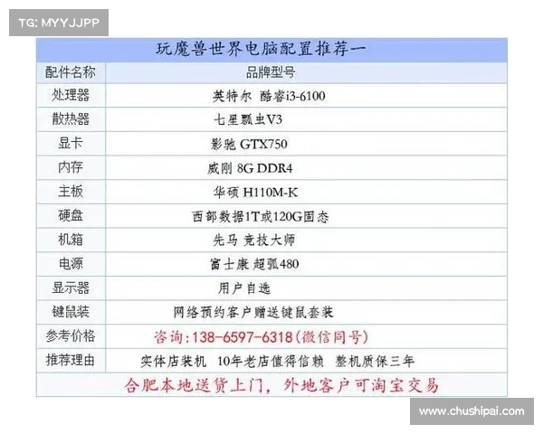 魔兽世界旧电脑全屏中心设置攻略 魔兽世界旧电脑全屏中心设置攻略